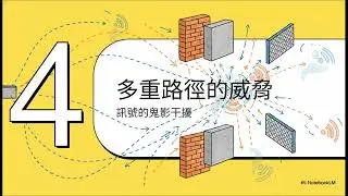 為何你的Wi Fi會斷線：藏在牆壁裡的秘密
