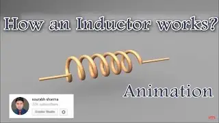 How an Inductor works? (Animation)