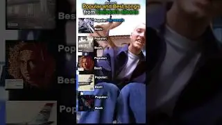 🔥[Popular and Best songs from Eminem's Albums]🎤(top 10 songs)#rap #song #lyrics #top10 #eminem