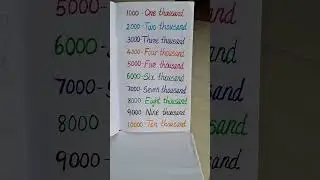4000/ 40000/ 400000 Орфография # сокращенные # простая математика # название числа