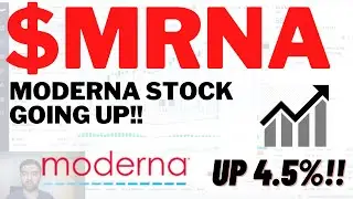 $MRNA MODERNA STOCK GOING UP!! Moderna Stock Analysis | Live Wellthy Stocks