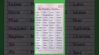 30 Masculine and Feminine Nouns | Gender of Nouns in English | #shorts #englishgrammar #english