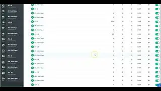 ClickFunnels SCAM: FuF-Follow-Up-Funnels DO NOT WORK for 4 YEARS!!!