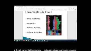 Operacional D&oacute;lar e &Iacute;ndice Futuros - Setup, Indicadores, estrat&eacute;gias para ganhar dinheiro na bolsa