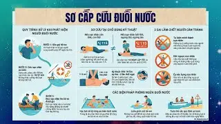 Truyền th&ocirc;ng GDSK ph&ograve;ng chống Đuối nước
