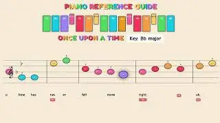 Once Upon A Time - Brooklyn The Musical | Easy Piano Tutorial for Kids - Beginner Color Sheet Music