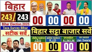 Bihar election 2025 opinion Poll:Bihar election 2025:JDU:NDA:BJP:RJD:Modi Vs Rahul Nitish
