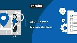 EDI Automation: Eliminating Manual Reconciliation Delays & Errors
