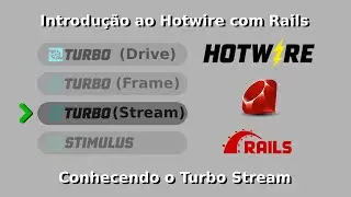 Ruby on Rails Introdução ao Hotwire - Turbo stream