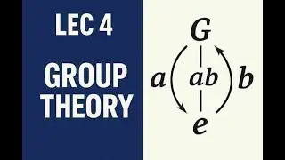 Group theory 1 Lec 4
