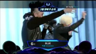 2012.03.15 Week Top 10 @Mcountdown