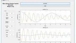 MATLAB mass spring damper system simulation with GUI
