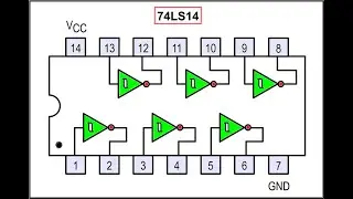 [SGeC] 74LS14 Hex Schmitt-Trigger Inverter Gates with Totem-pole Output