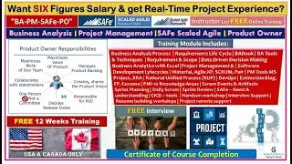 Agile Sprint Planning explained with different Scrum roles - FREE IT Training, Interview, & Support