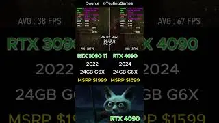 RTX 4090 VS RTX 3090 Ti GPU ✅ #Gaming #PCGaming #Nvidia #pcmasterrace #PC #GPU #RTX #NVDA #PCBuild