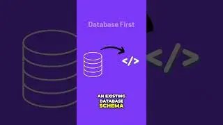 Why Choose Database-First in EF Core?