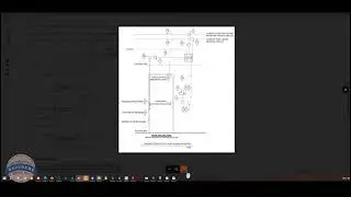 A Conversation regarding an exit device with a Von Duprin Delayed egress controller