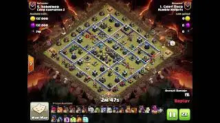 190 Yeti Super Wiz Smash