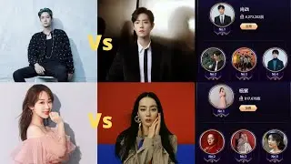 Nominations for Weibo KING and QUEEN are revealed. strong battle between Top Traffic Stars in voting