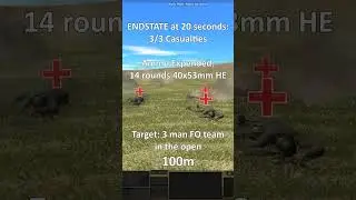 German GMG Team Firepower: Combat Mission Shock Force #combatmission