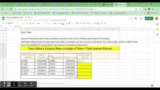 How to Calculate Interest Earned on Bonds