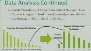 SURE 2010-Stochastic Modeling of Total Patient Care Pathway