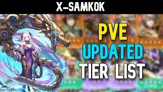 X-Samkok - PVE  Updated  Tier List