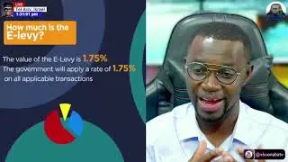 NDC MPs Reject Budget Over Mobile Money Tax After Walkout