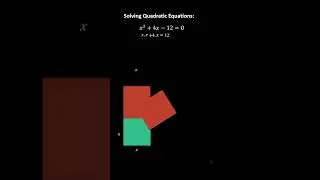 Magic of algebra | #visualization #mathstrick #exams  #fun #shocking #amazing #geometry #algebra