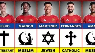 Manchester United Players' Religion: Full 2025/26 Squad List (Christian, Muslim, Other) Clarity.