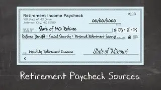 Income Replacement: What is it?