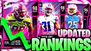 RANKING ALL 32 THEME TEAMS...