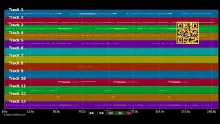 🎵 Like a virgin - Female Favorites, (MIDI individual tracks) 🎹
