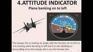 Attitude Indicator|CPSS Instruments|PABT Test