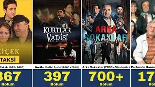 T&uuml;rkiye's Longest-Running TV Series