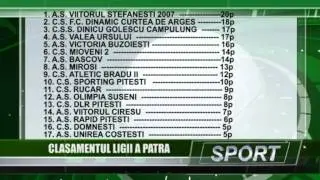 stire 09 10 2013   sp clasament liga 4
