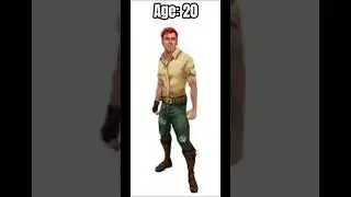 Evolution of Guy Dangerous from Temple run #fyp #meme #templerun #sad #downinohio #ohio