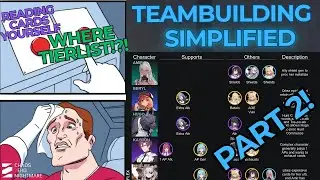 Chaos Zero Nightmare Teambuilding Guide Part II: Building Around Your Carries