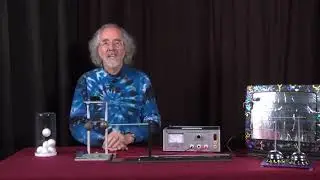 Coulomb's Law