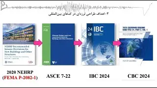 Performance Objective in Building Codes (ASCE 7, NZS 1170.5 , NBC , EC 8...)