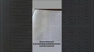AVK Compound Ki List #DemolitionList #mumbra