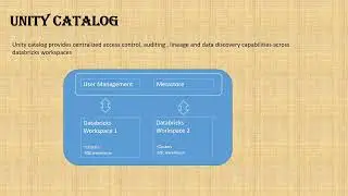 Azure Databricks Unity Catalog Part 1 - Introduction