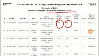 Second Admission List - B.Ed Special Education (Visual Impairment)-2019 //delhi university admission