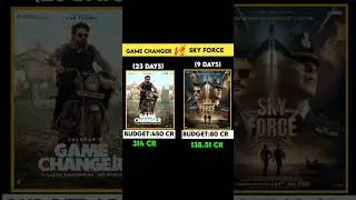 sky force 9 days worldwide box office collection|game changer 23 days box office collection#shorts