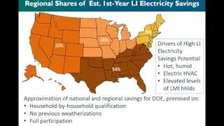 Low Income Solar, Part 1: Lessons Learned from Low Income Energy Efficiency Programs (3.23.2017)