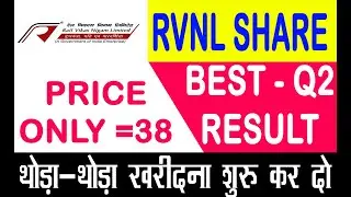 RVNL q2 results 2021-22💥 RVNL Results Today💥RVNL latest news💥RVNL Share Next Target #SMS