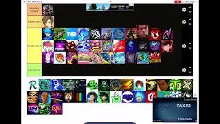 Ge youtuber tierlist