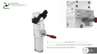 Pneumax power clamp HD