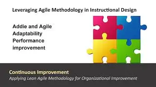 Continuous Improvement Applying Lean Agile Methodology for Organizational Improvement May 27, 2021