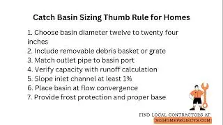 Driveway Catch Basin Size Guide Twelve&ndash;TwentyFour-Inch